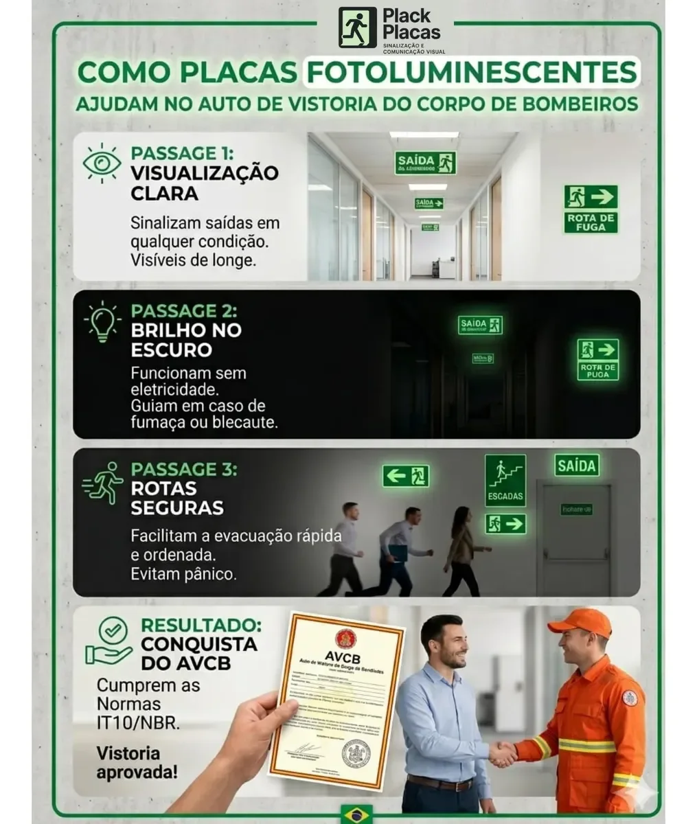 placa rota de fuga à esquerda Placa Rota de Fuga à Esquerda Fotoluminescente S2 em imagem principal Visual Sete - imagem 4