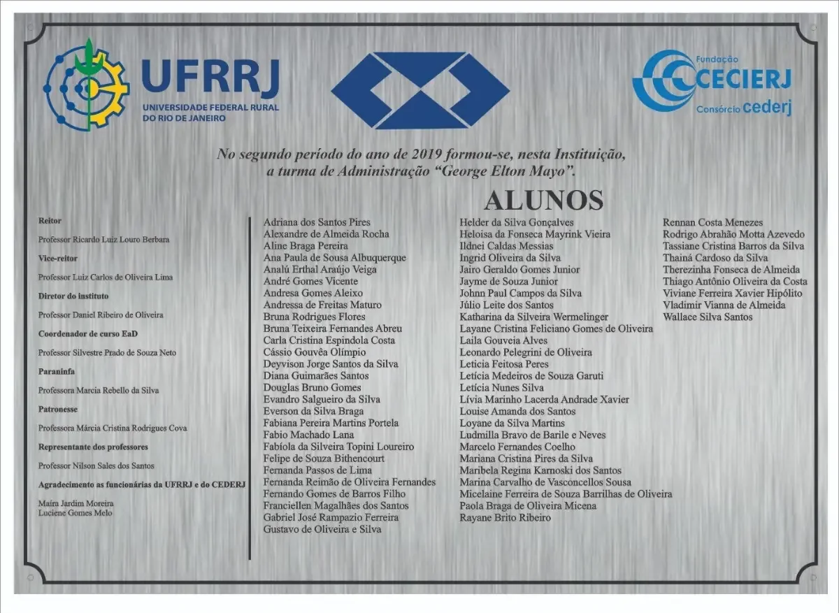 Placa de Inauguração e Homenagem em Inox 45x45 cm